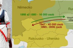 Genealogie pro každého: Volynští Češi